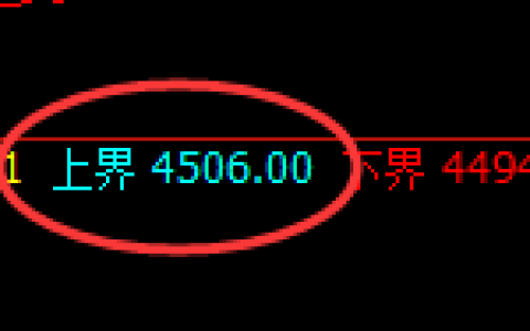 乙二醇：跌超2%，试仓高点，精准展开极端下行