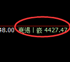 乙二醇：跌超2%，试仓高点，精准展开极端下行