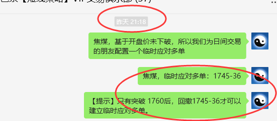 4月24日，焦煤：VIP精准策略（日间）多空双向突破55点
