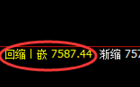豆油：4小时低点，精准展开加速回升