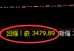 燃油：4小时周期，精准展开区间振荡 洗盘