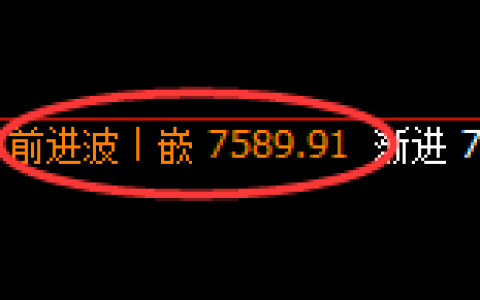 聚丙烯：回补高点，精准展开快速冲高回落