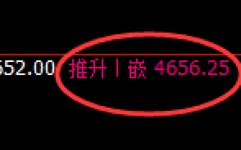 液化气：4小时结构，精准进入宽幅洗盘