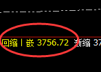 沥青：日线低点，精准展开加速拉升