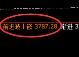 沥青：日线低点，精准展开加速拉升