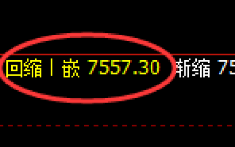 聚丙烯：4小时低点，精准展开强势拉升