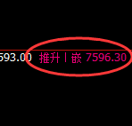 聚丙烯：4小时低点，精准展开强势拉升