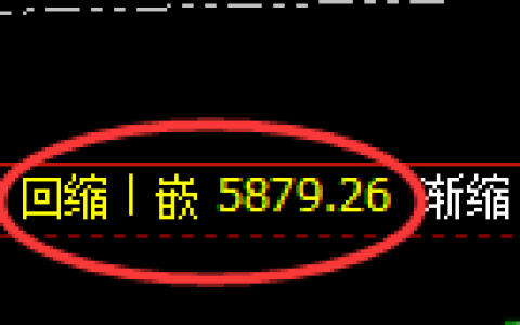 PTA：4小时回补低点，精准展开直线快速洗盘