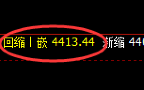 乙二醇：修正低点，精准进入振荡回升结构