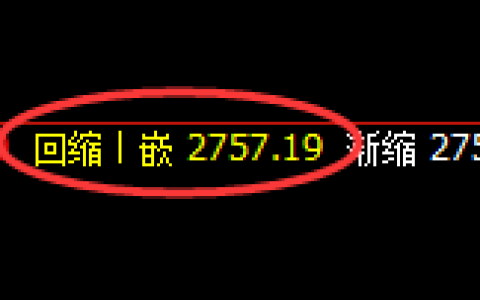 菜粕：修正低点，精准展开积极振荡回升
