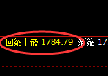 焦煤：试仓高点，精准展开宽幅洗盘