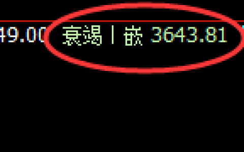 螺纹：修正低点，精准延续宽幅振荡，且跟踪