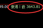 螺纹：修正低点，精准延续宽幅振荡，且跟踪