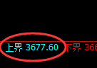 螺纹：修正低点，精准延续宽幅振荡，且跟踪