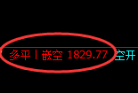 4月26日，黑色系：精准规则化（系统策略）复盘展示