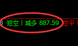 4月26日，黑色系：精准规则化（系统策略）复盘展示