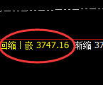 沥青：试仓高点，精准展开单边极端回落