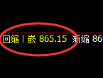 铁矿石：试仓高点，精准展开极端快速回落