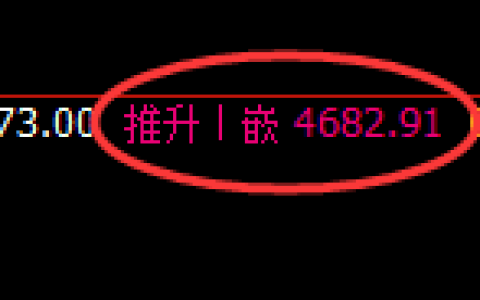 液化气：回补洗盘高点，精准进入极端快速回撤