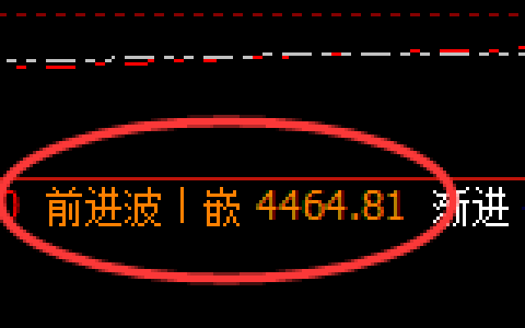 乙二醇：日线结构，精准展开区间洗盘