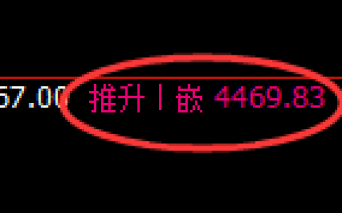 乙二醇：4小时高点，精准展开振荡洗盘