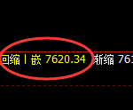 聚丙烯：日线结构，精准展开规则化宽幅振荡