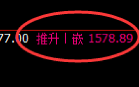 玻璃：4小时周期，精准展开宽幅洗盘