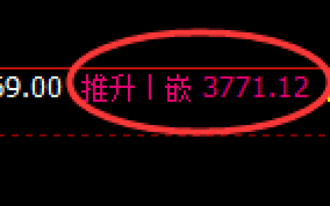 沥青：4小时高点，精准展开单边极端回撤