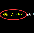 铁矿石：日线高点，精准展开快速冲高回落