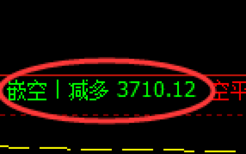 4月29日，黑色系：精准规则化（系统策略）复盘展示