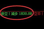 4月29日，黑色系：精准规则化（系统策略）复盘展示