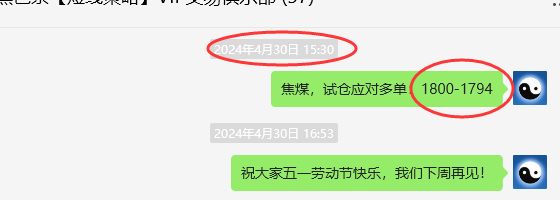 5月6日，焦煤：VIP精准策略（日间）双向策略突破74点