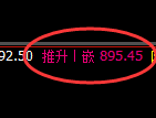 铁矿石：涨超2%，4小时低点精准展开强势拉升