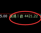 乙二醇：试仓高点，精准展开极端宽幅洗盘