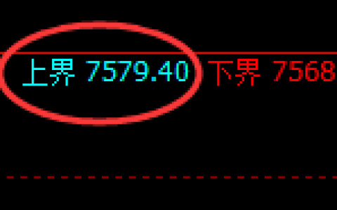 聚丙烯：试仓高点，精准展开单边极端回撤