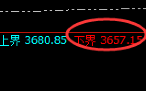 沥青：试仓低点，精准展开振荡回升