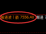 聚丙烯：4小时低点，精准展开强势回升