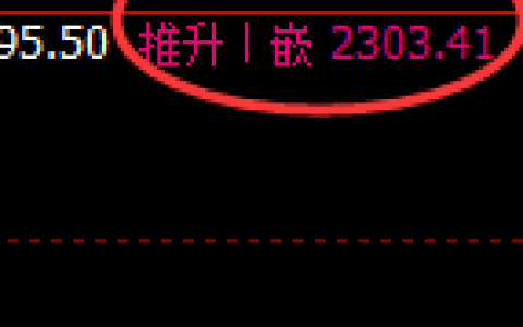 纯碱：4小时周期，精准展开修正洗盘波动