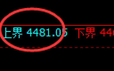 乙二醇：试仓高点，精准展开单边冲高回落