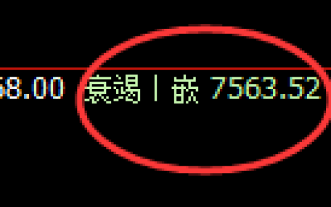 聚丙烯：4小时周期，多空精准展开区间振荡洗盘