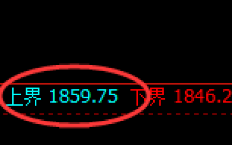 焦煤：跌超3%，试仓高点，精准展开单边极端回撤