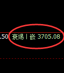 螺纹：日线高点，精准展开振荡调整