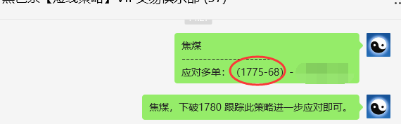 5月8日，焦煤：VIP精准策略（日间）多空减平突破80点