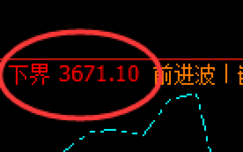 沥青：试仓低点，精准展开振荡反弹