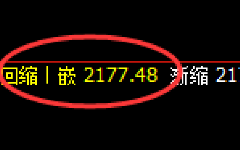 纯碱：4小时周期，精准展开超强宽幅洗盘