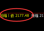 纯碱：4小时周期，精准展开超强宽幅洗盘