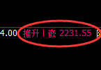 纯碱：4小时周期，精准展开超强宽幅洗盘