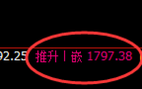 焦煤：4小时周期，精准展开强势洗盘