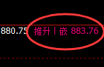 铁矿石：试仓低点，精准展开极端强势洗盘