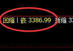 燃油：日线高点，精准展开宽幅洗盘